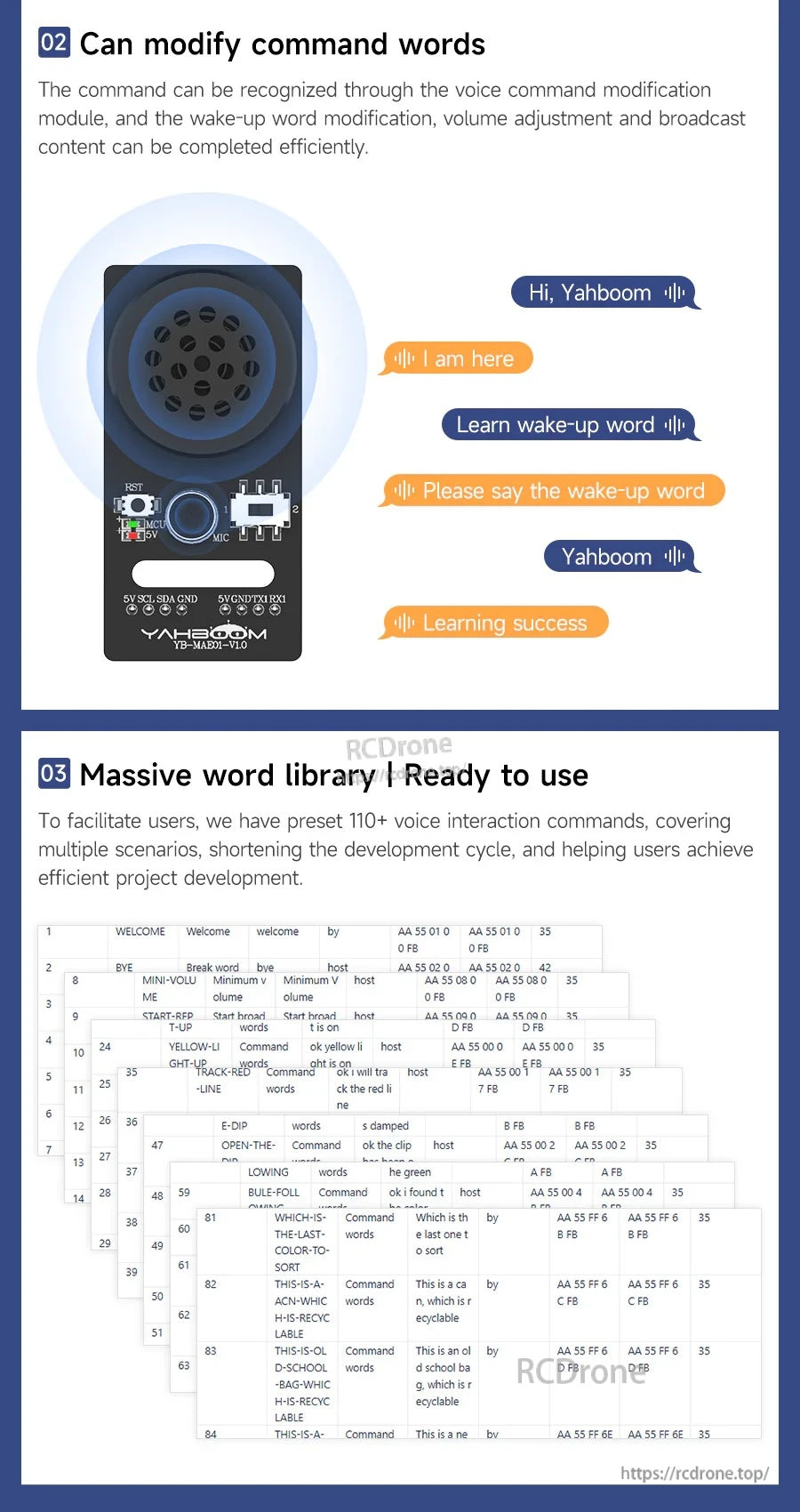Wake-word and command-word customization workflow for the voice interaction module, with preset word library sheets