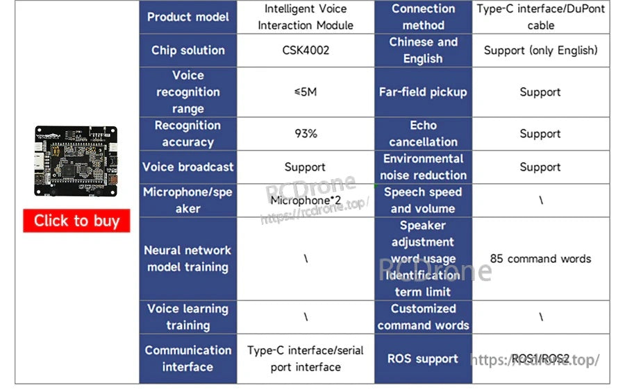 Comparison chart for another intelligent voice interaction module option, with chip solution and feature checklist