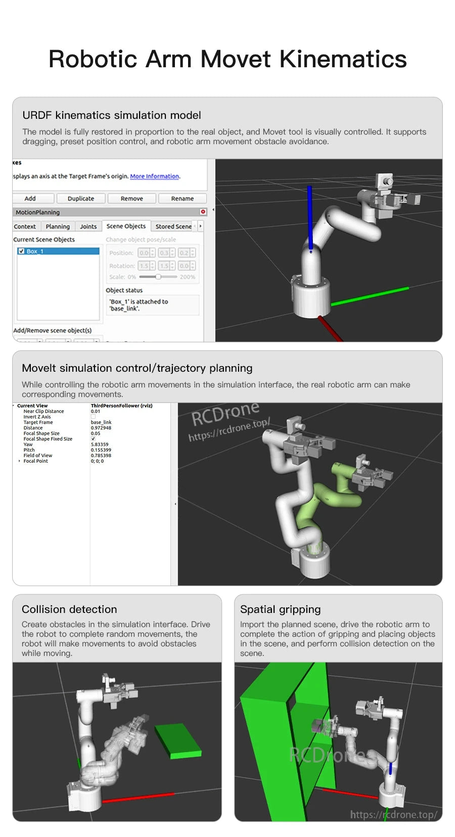 MoveIt kinematics and planning collage for JetCobot, including URDF model, collision detection, and spatial grip