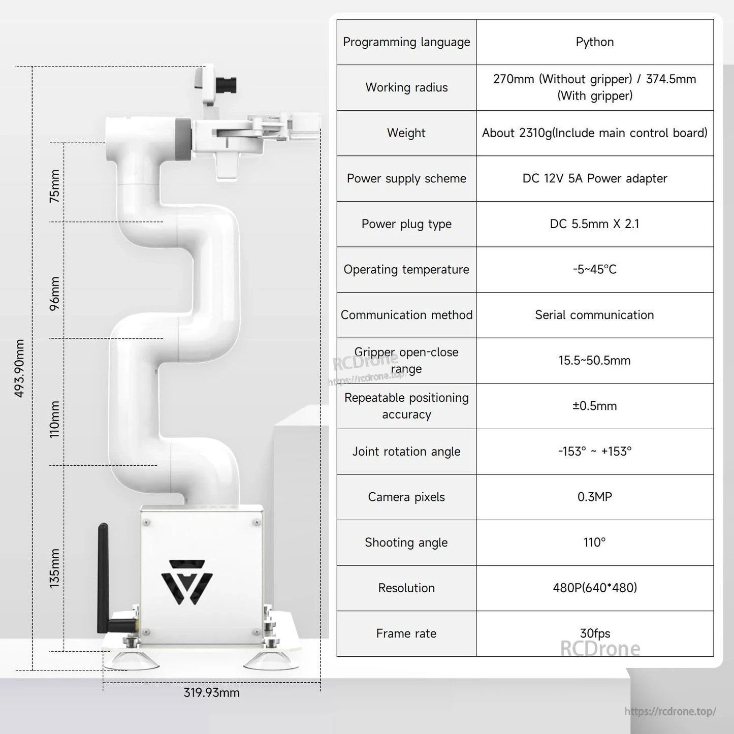 JetCobot robotic arm dimensions and specifications chart (Python, working radius, weight, camera resolution, FPS)
