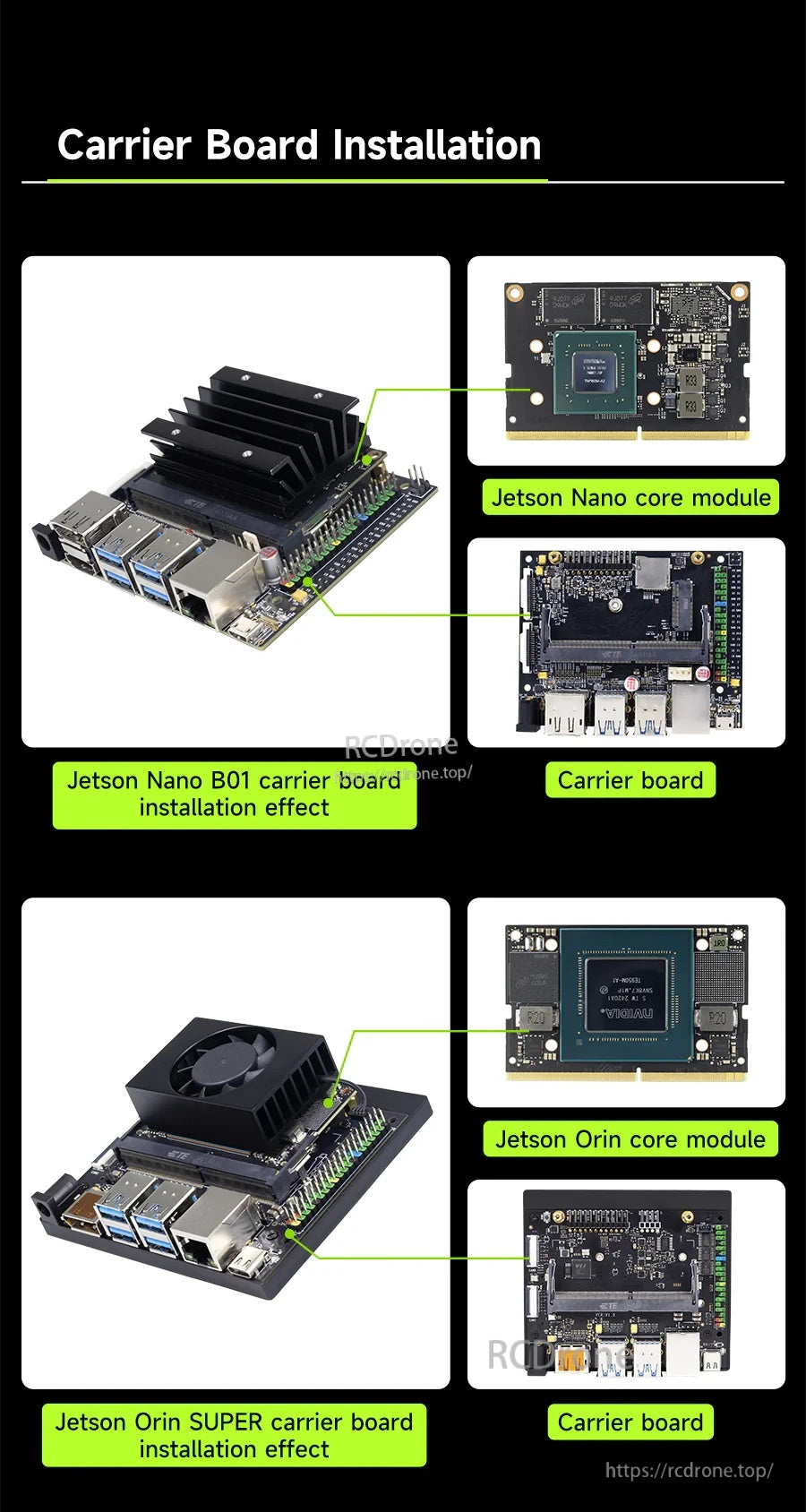 Carrier board installation overview showing Jetson Nano and Jetson Orin modules mounted on the carrier boards