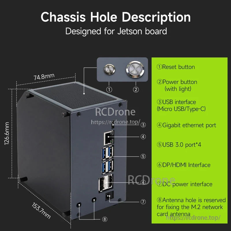 Chassis hole description with labeled ports and dimensions: 74.8 mm width, 126.6 mm height, 153.7 mm depth