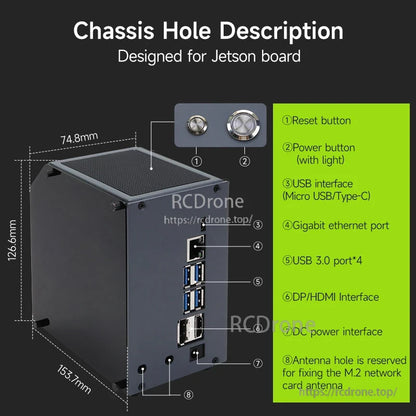 Chassis hole description with labeled ports and dimensions: 74.8 mm width, 126.6 mm height, 153.7 mm depth