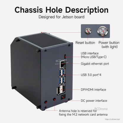 Yahboom Jetson MINI CUBE NANO Protective Case port and button layout with USB, Ethernet, DP/HDMI and DC power