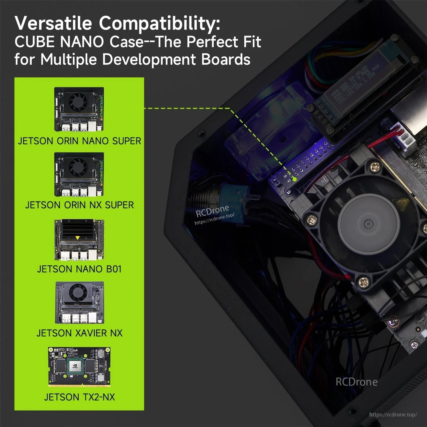 Compatibility graphic showing Jetson Orin Nano Super, Orin NX Super, Nano B01, Xavier NX and TX2-NX boards