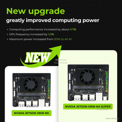 Comparison graphic: NVIDIA Jetson Orin NX vs Jetson Orin NX SUPER board upgrade overview