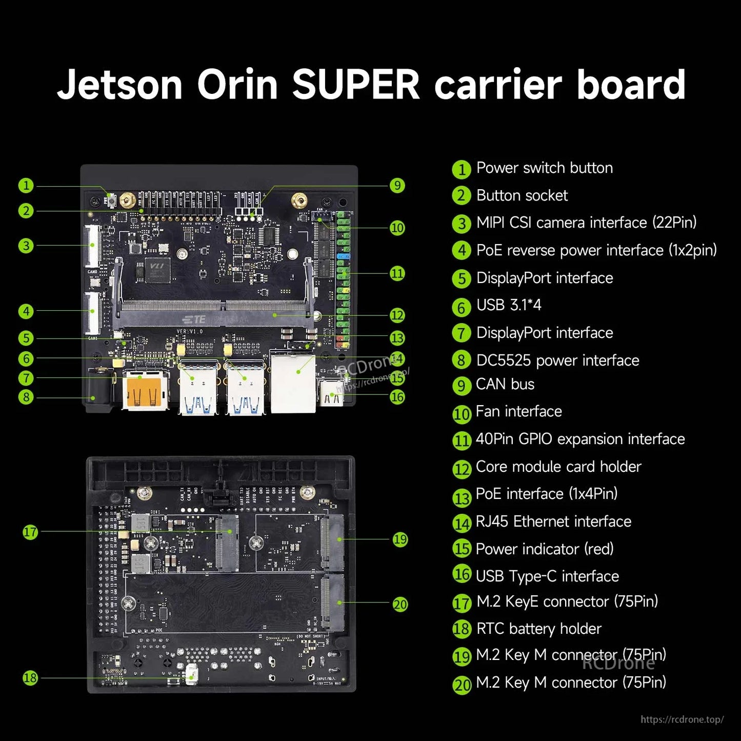 Jetson Orin SUPER carrier board diagram showing top and bottom views with labeled interfaces and connectors