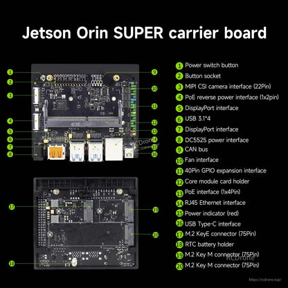 Jetson Orin SUPER carrier board diagram showing top and bottom views with labeled interfaces and connectors