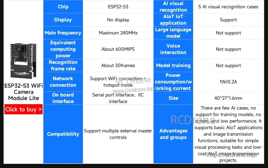ESP32-S3 WiFi camera module comparison table for alternative vision and connectivity needs