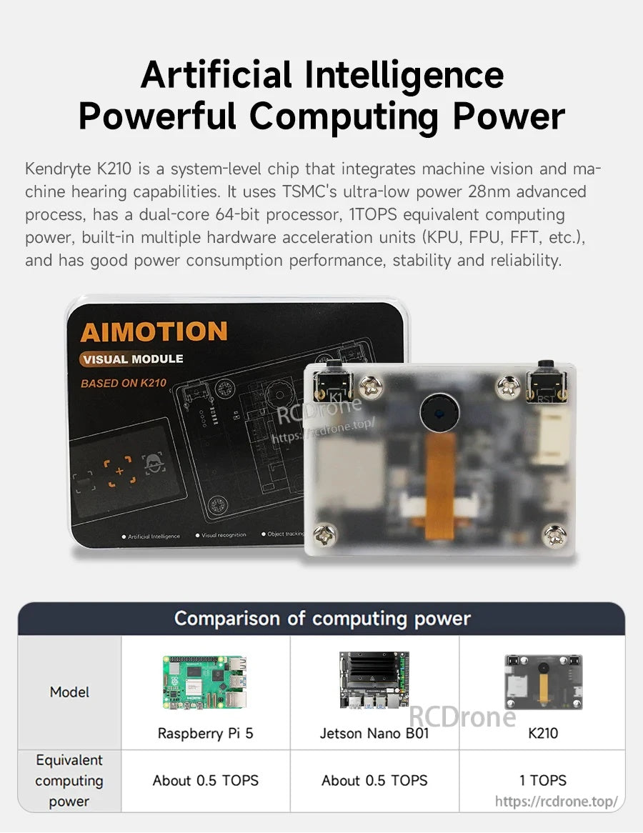 Kendryte K210 AI computing overview with module photo and computing-power comparison chart