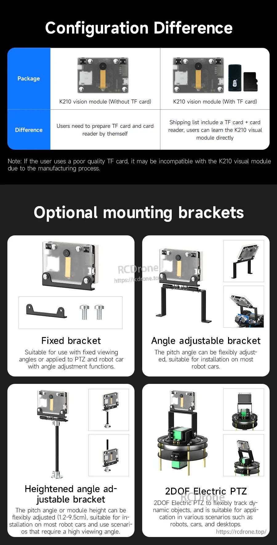 Package options comparison with or without TF card, plus optional mounting brackets and 2DOF pan-tilt kit