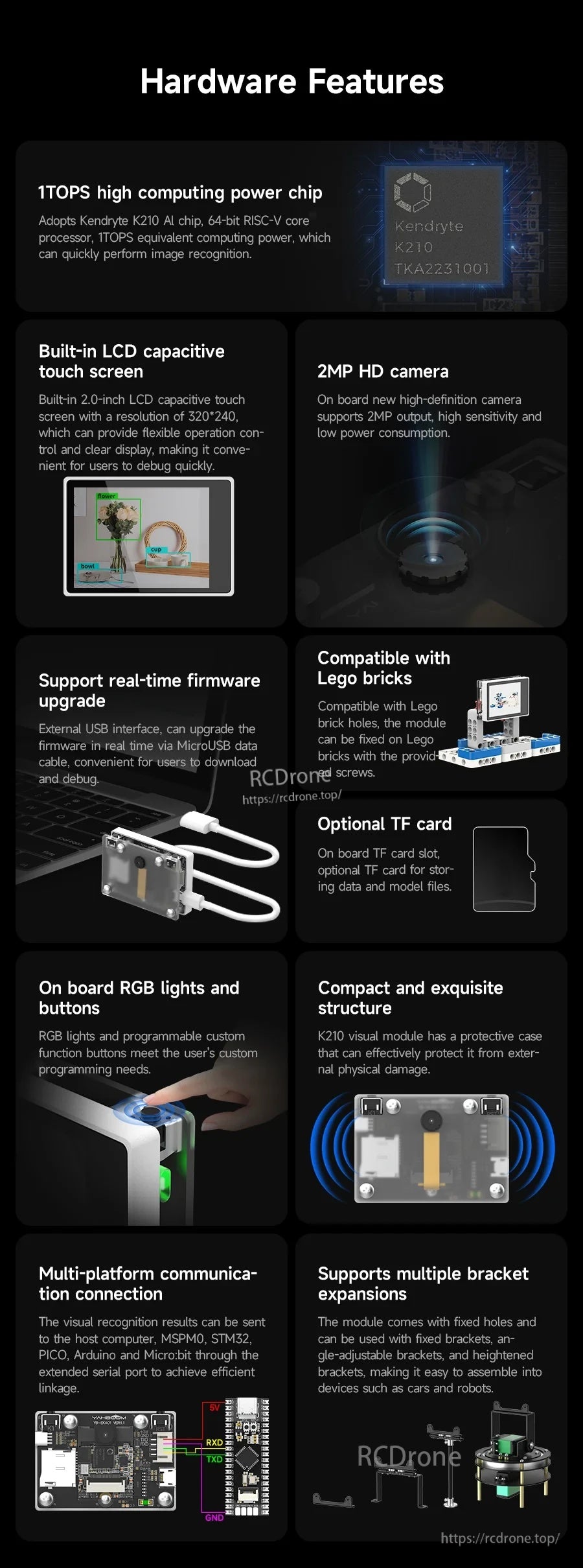 Hardware feature grid listing touch LCD, 2MP camera, TF card slot, RGB lights, buttons, MicroUSB upgrade, and mounting holes