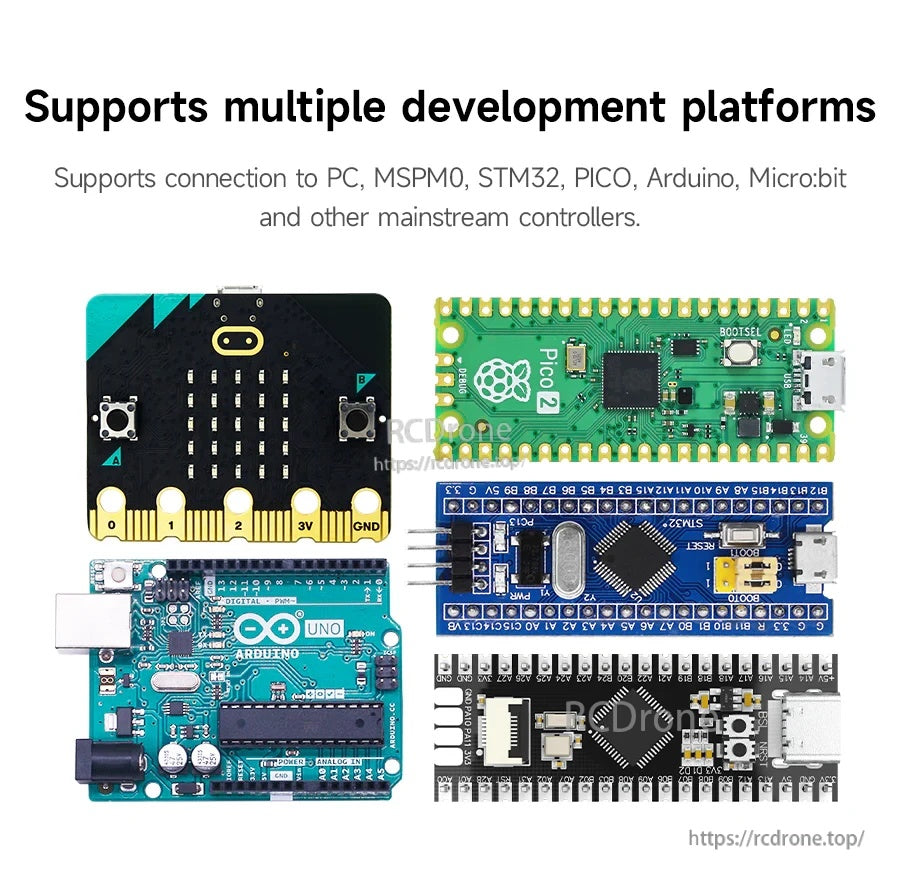 Controller compatibility collage: Micro:bit, Raspberry Pi Pico, Arduino Uno, STM32, and other development boards