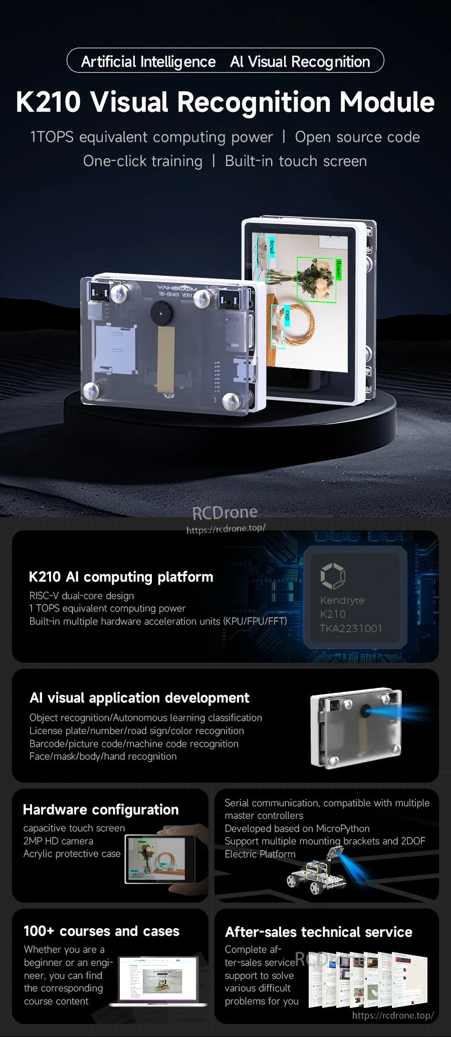 K210 visual recognition module, front and rear views with integrated touch screen and camera