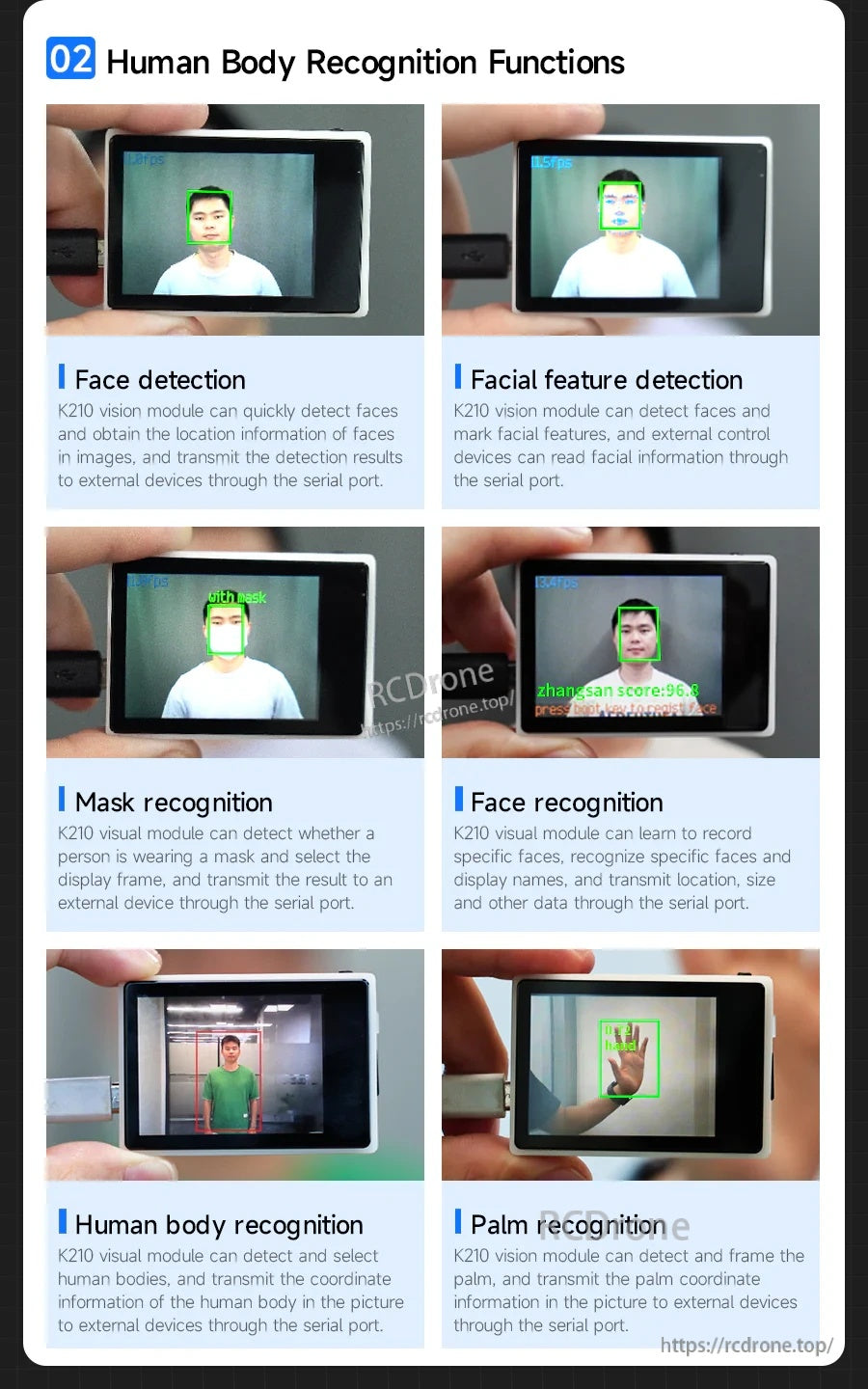 Human recognition demos on LCD: face detection, facial features, mask detection, face recognition, body and palm recognition (face blurred)