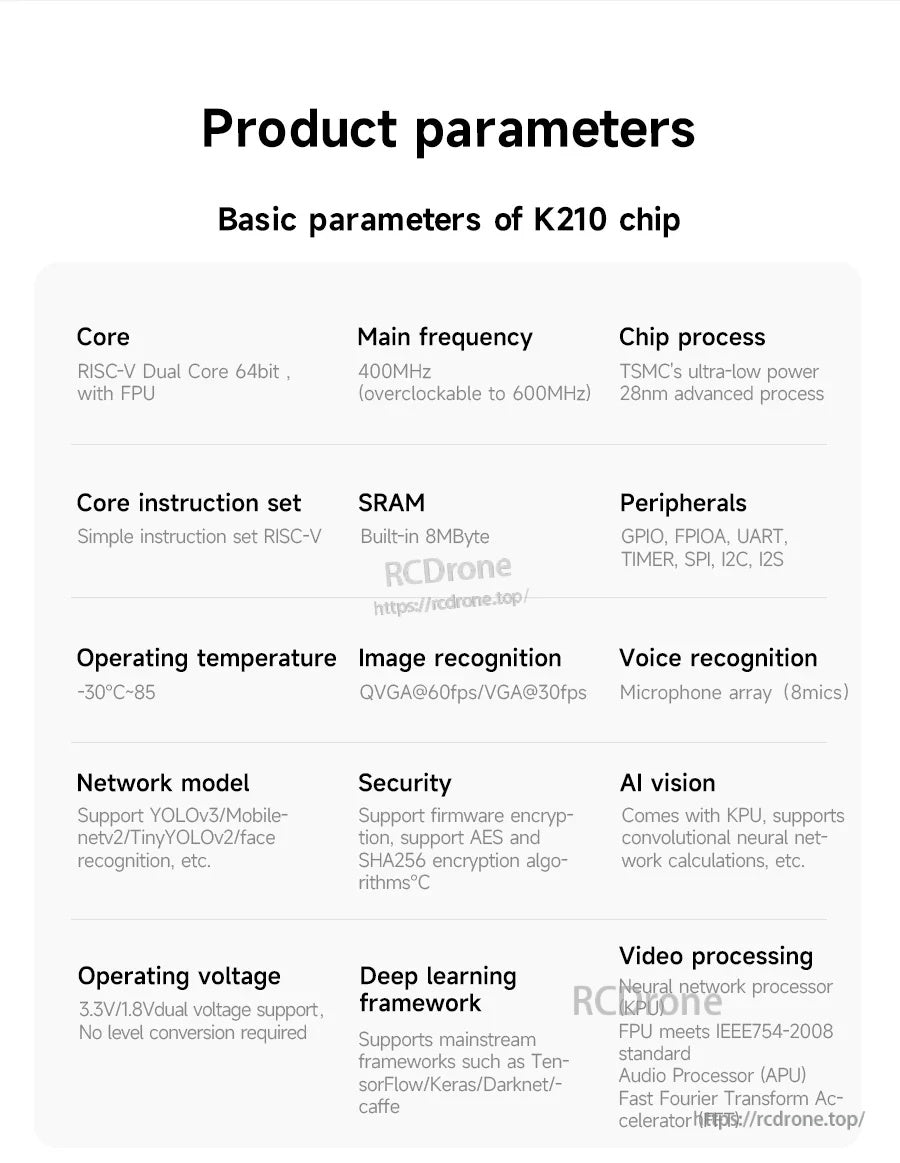 K210 chip product parameters chart listing 400MHz clock, 8MB SRAM, 28nm process, and UART/SPI/I2C peripherals