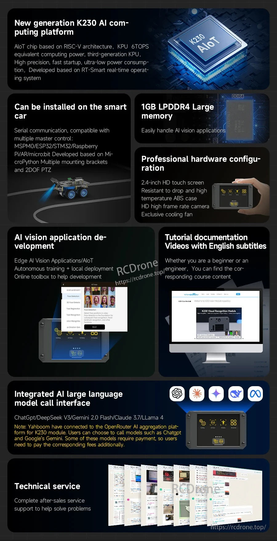 K230 visual recognition module feature overview highlighting 6TOPS AI compute, 1GB LPDDR4, screen, and tools