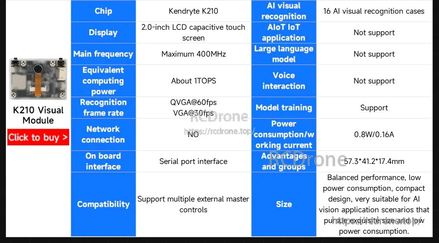 K210 vision recognition module spec table with 2.0in capacitive touch LCD, serial port interface and size 73.4×21.1×7.4mm