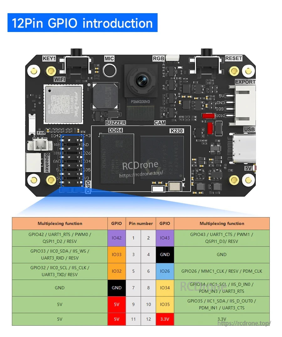 Yahboom K230 AI vision camera module board with lens, mic, RGB, USB and 12-pin GPIO header pinout table