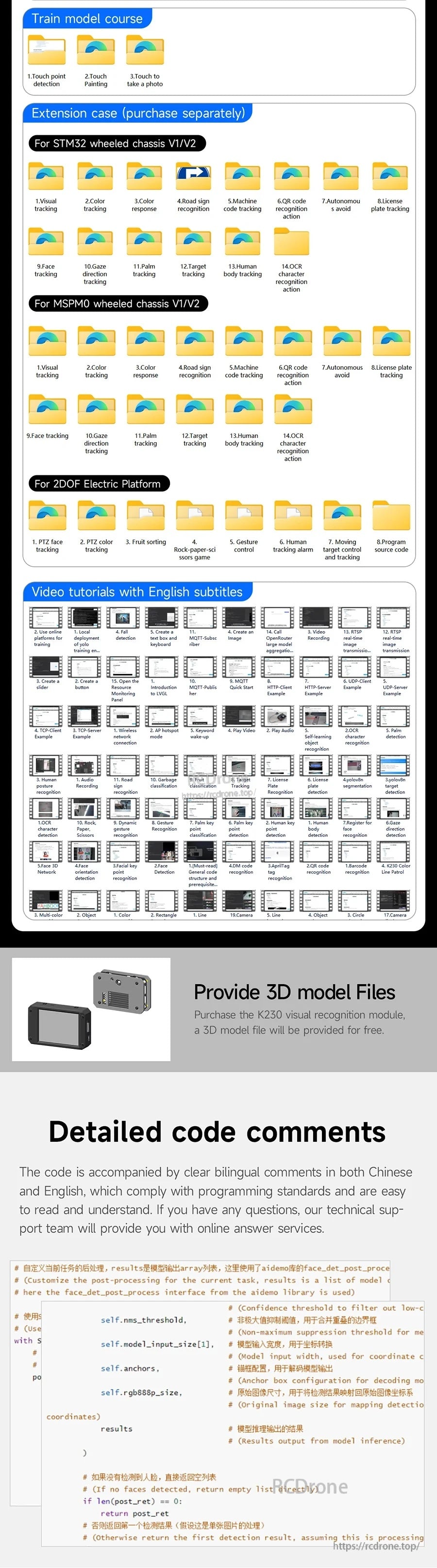 Screenshot of Yahboom K230 vision module documentation with model training folders, sample code, and 3D model files section