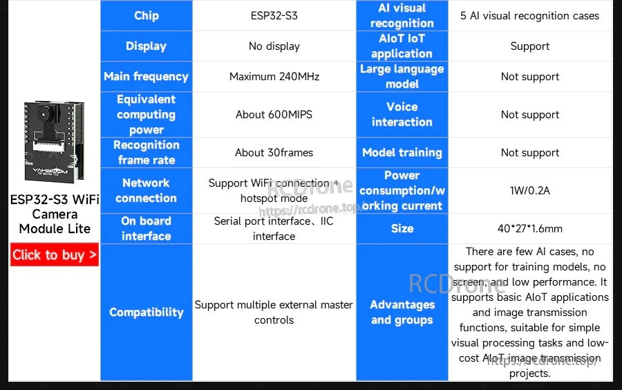 ESP32-S3 WiFi camera module Lite spec table showing 240MHz CPU, 30fps recognition, WiFi hotspot and I2C/serial interfaces