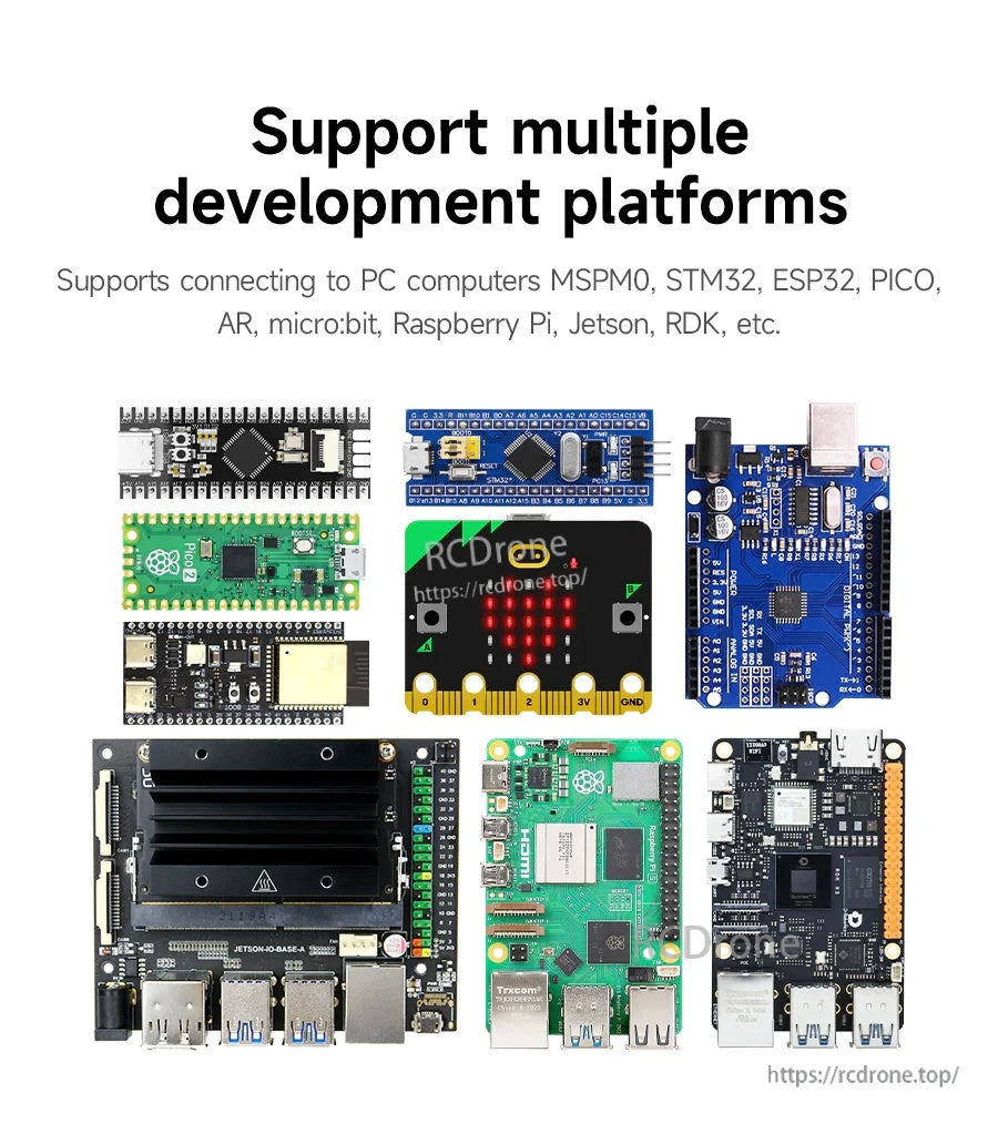 Graphic listing supported development platforms, including Raspberry Pi, Jetson, micro:bit, STM32, ESP32 and Pico boards.