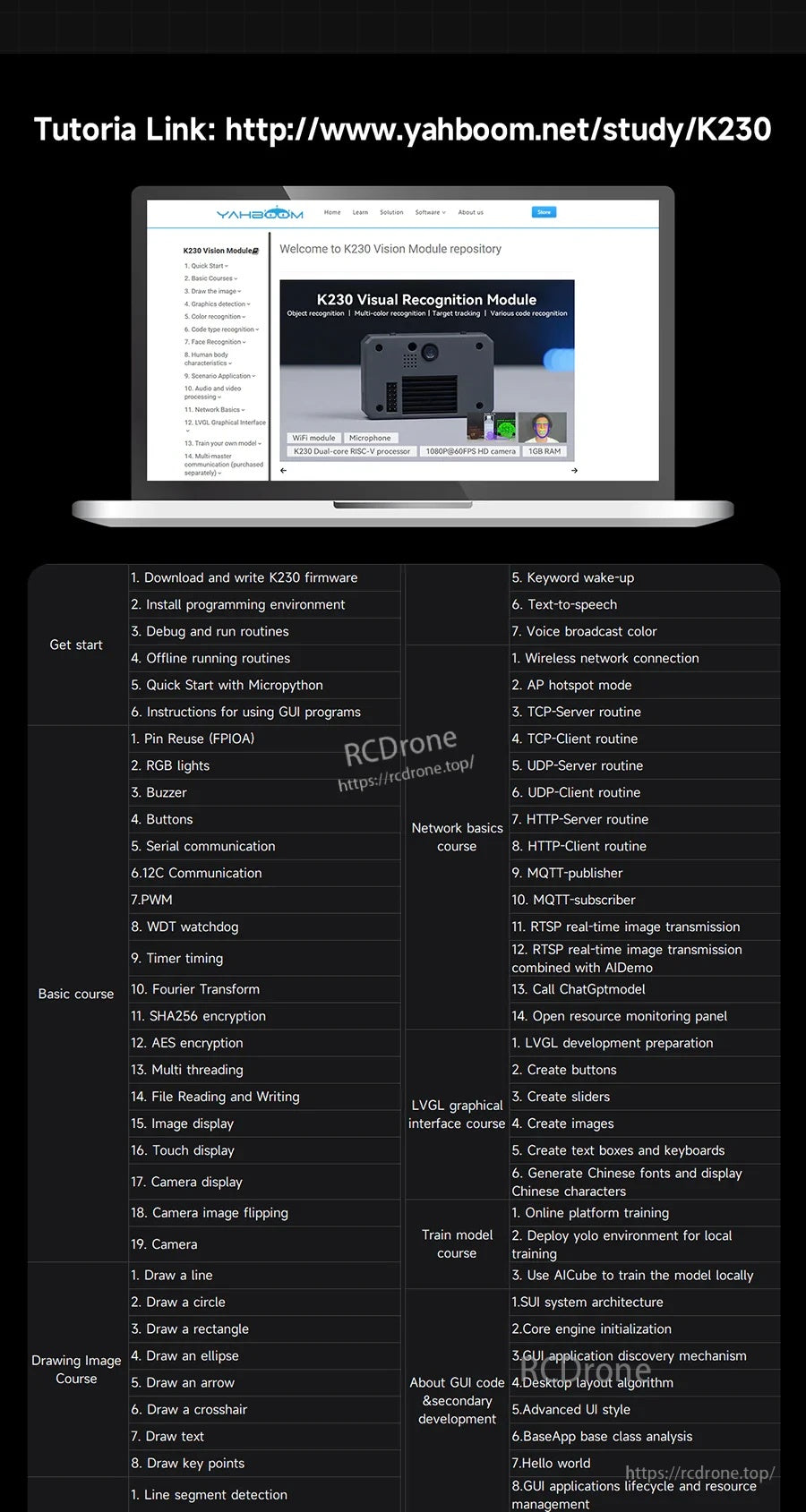 Yahboom K230 visual recognition module tutorial link with course outline for setup, wiring, and example programs