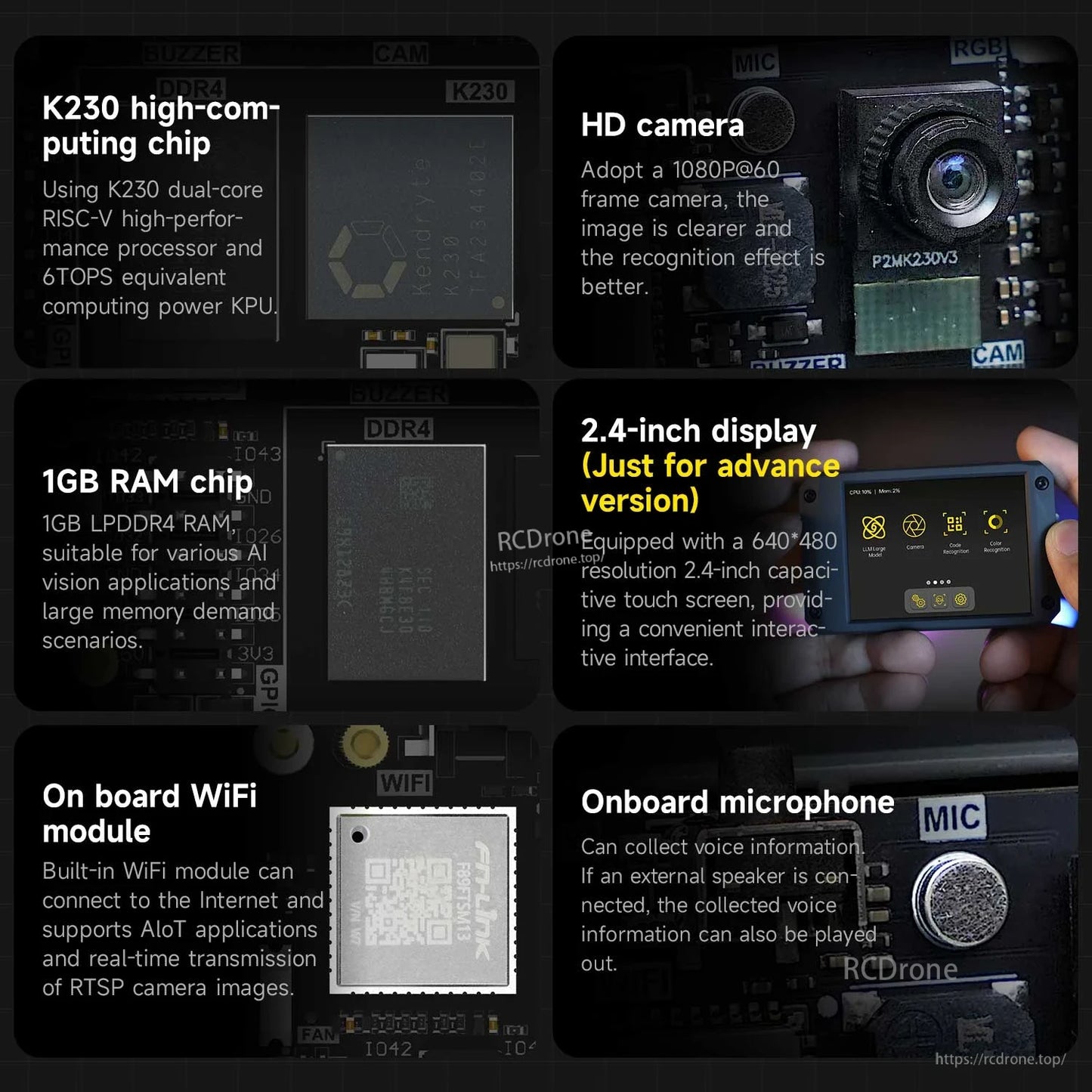 K230 module feature graphic highlighting chip, HD camera, 2.4-inch display, 1GB LPDDR4, WiFi, and microphone