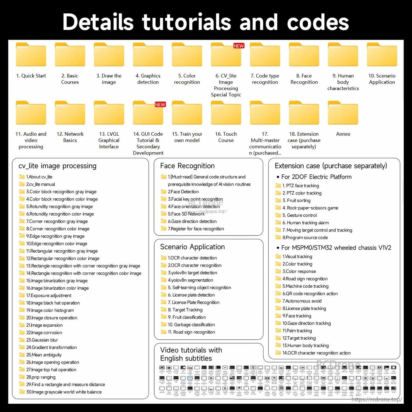 Tutorials and code resources screenshot with folders for CV demos, face recognition, and scenario applications
