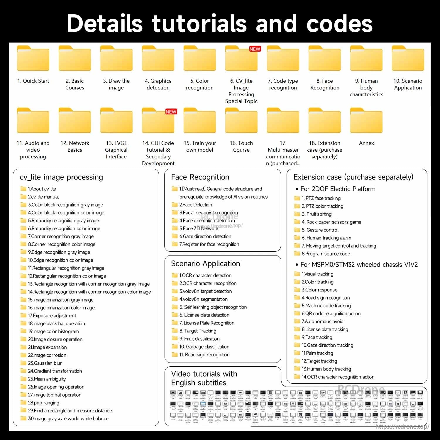 Tutorials and code resources screenshot with folders for CV demos, face recognition, and scenario applications