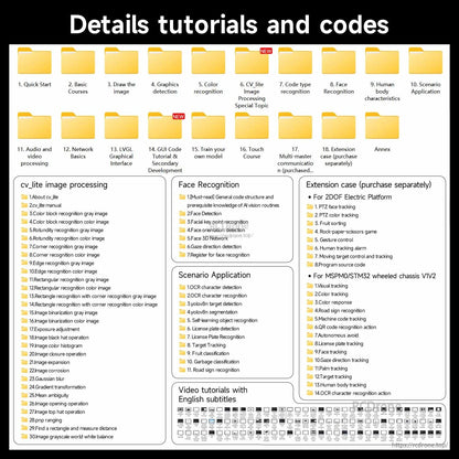 Tutorials and code resources screenshot with folders for CV demos, face recognition, and scenario applications