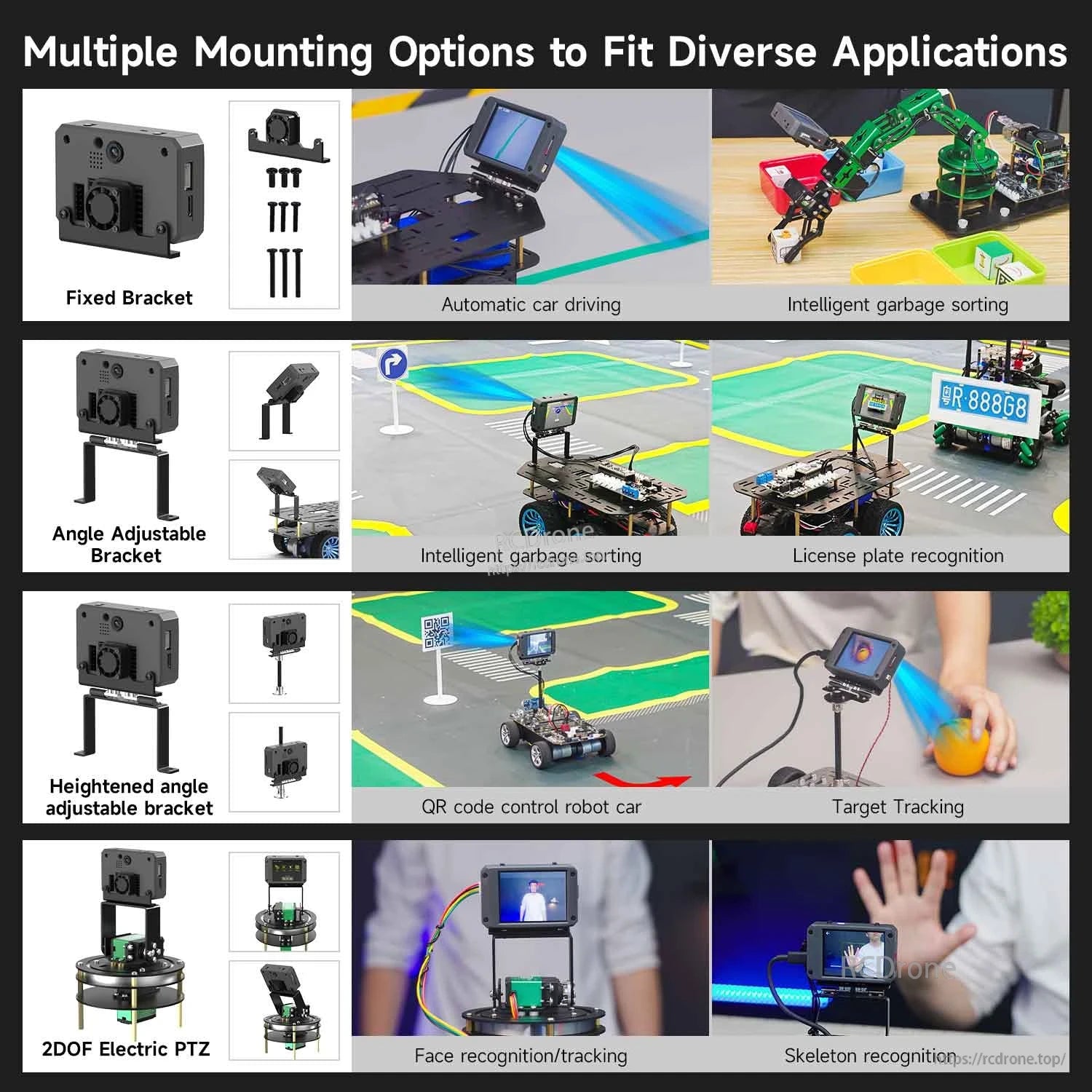 Mounting options for the camera module with brackets and PTZ base, plus robot car and tracking application scenes