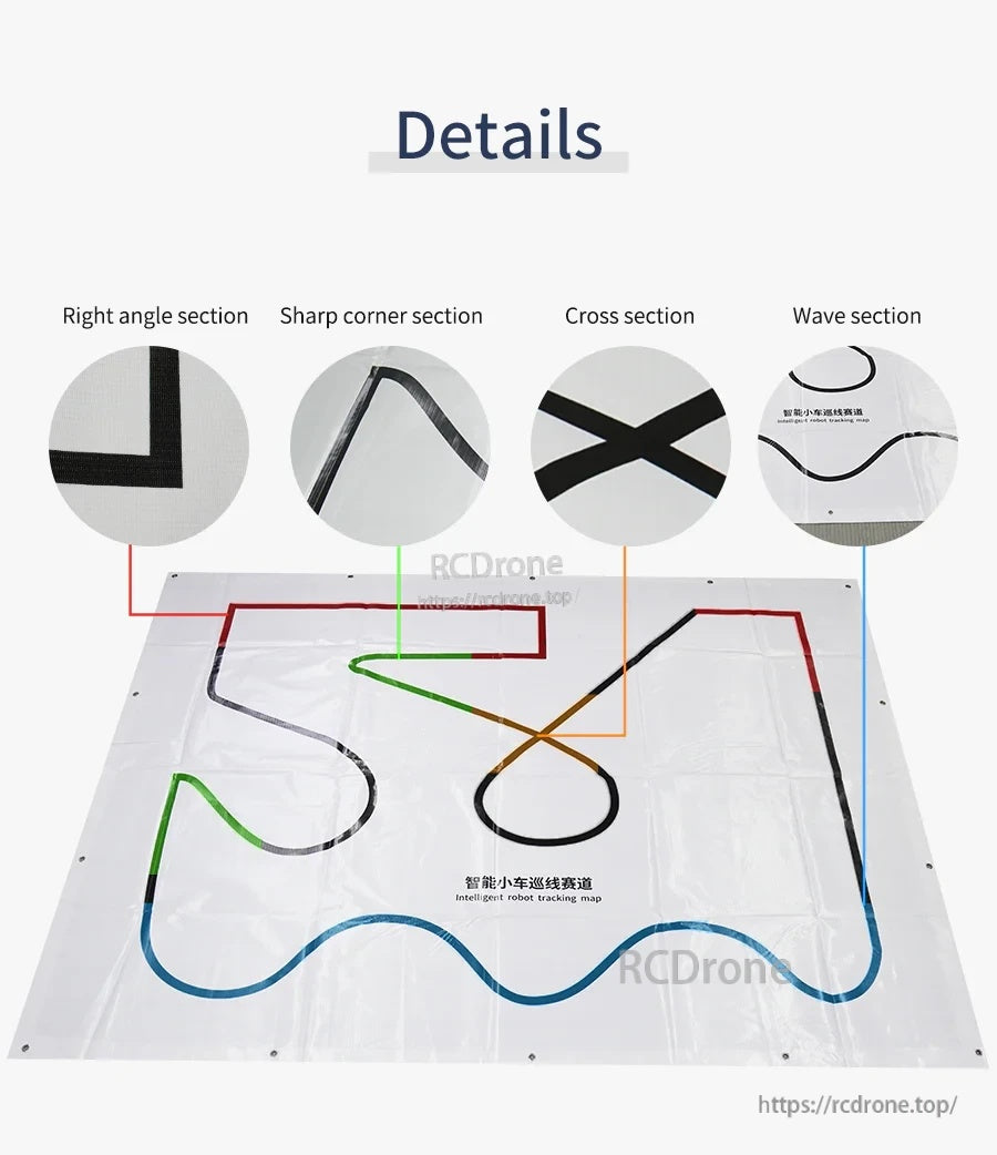 Track map detail callouts showing right angle, sharp corner, cross intersection, and wave sections on the course