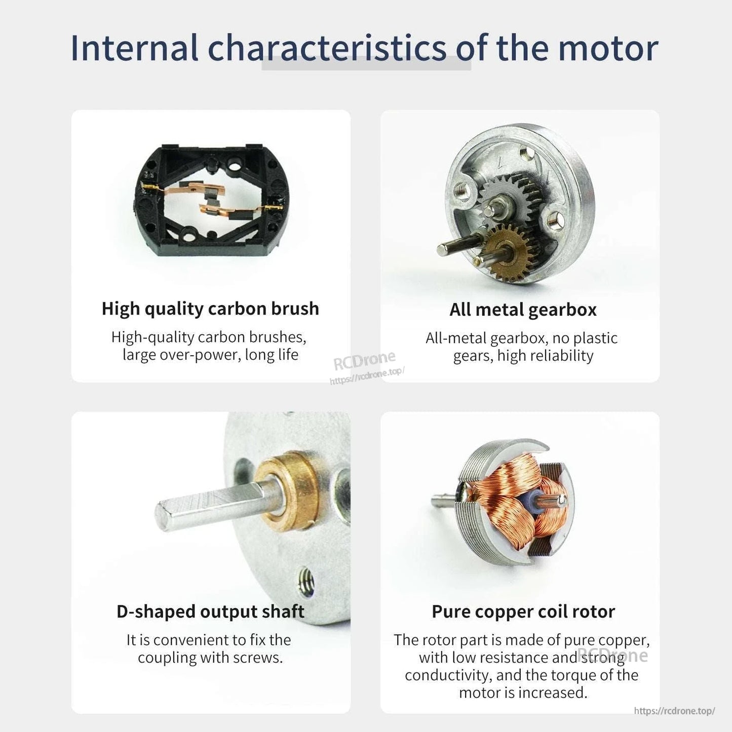 Motor internal characteristics graphic showing carbon brush, metal gearbox, D-shaped shaft, copper coil rotor