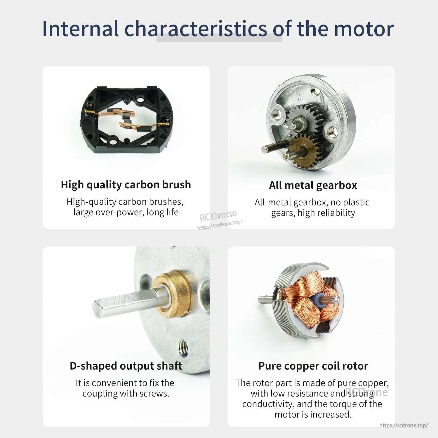 Motor internal characteristics graphic showing carbon brush, metal gearbox, D-shaped shaft, copper coil rotor