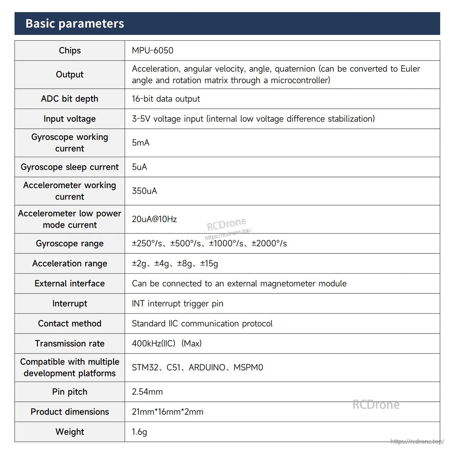 MPU-6050 basic parameters table showing voltage, current, I2C rate, ranges, and size