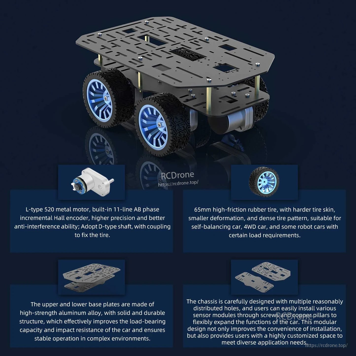 Robot car chassis features: L-type 520 encoder motor, 65mm high-friction tires, modular aluminum plates