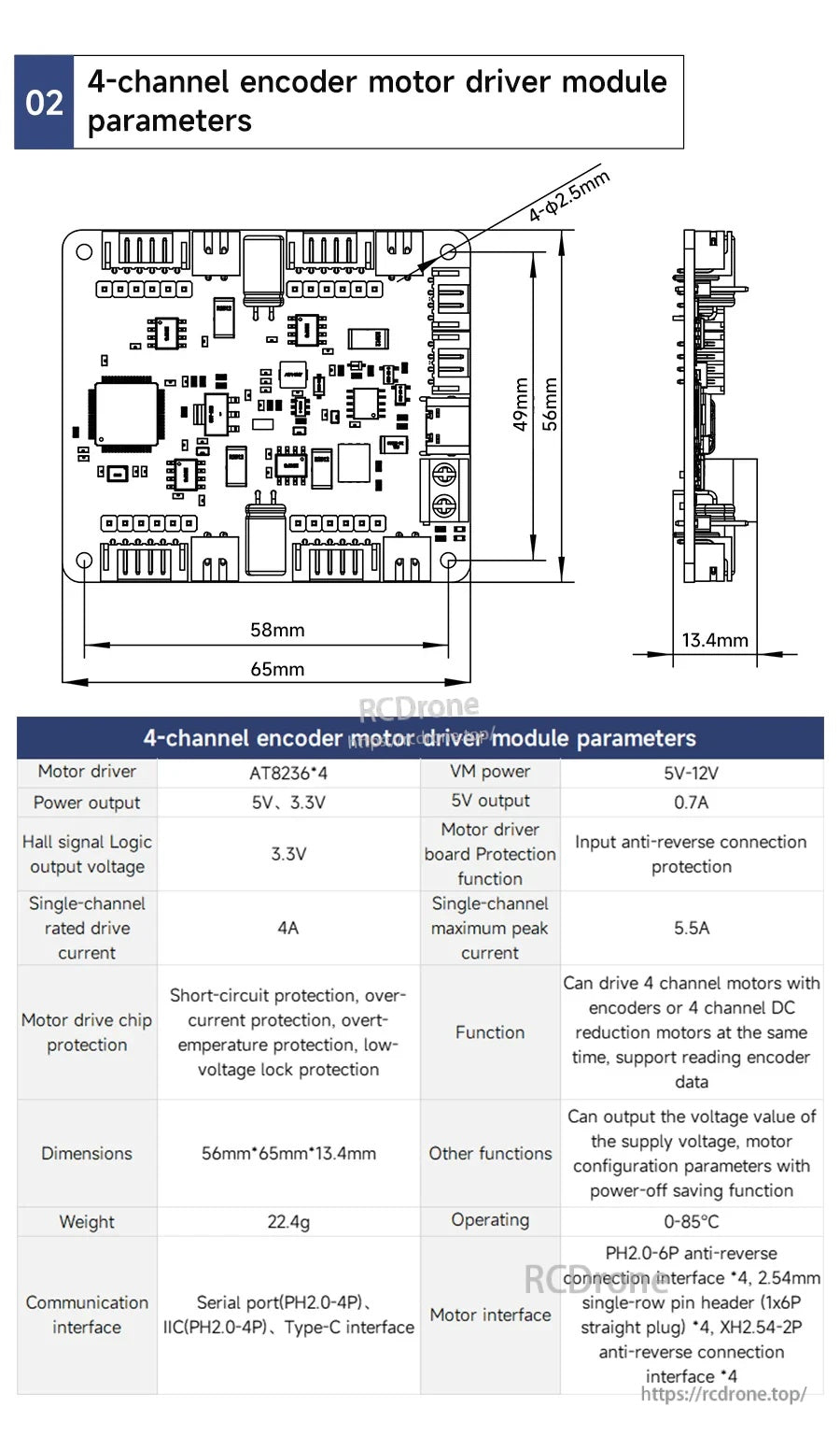 4-channel encoder motor driver module spec diagram showing connector layout, dimensions (56×56×13.4 mm) and VM 5–12V