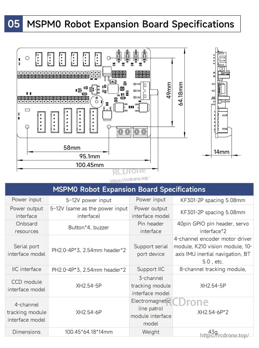 MSPM0 robot expansion board specification diagram with connector layout, 100.45×64.18×14 mm dimensions and 5–12 V power input.