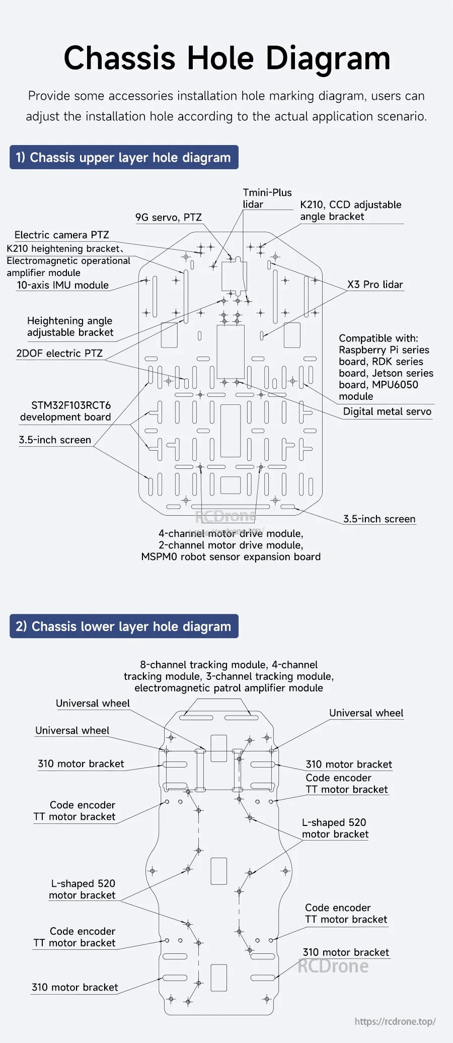 Chassis hole diagram mapping reserved mounting positions for sensors, boards, brackets, and motor hardware