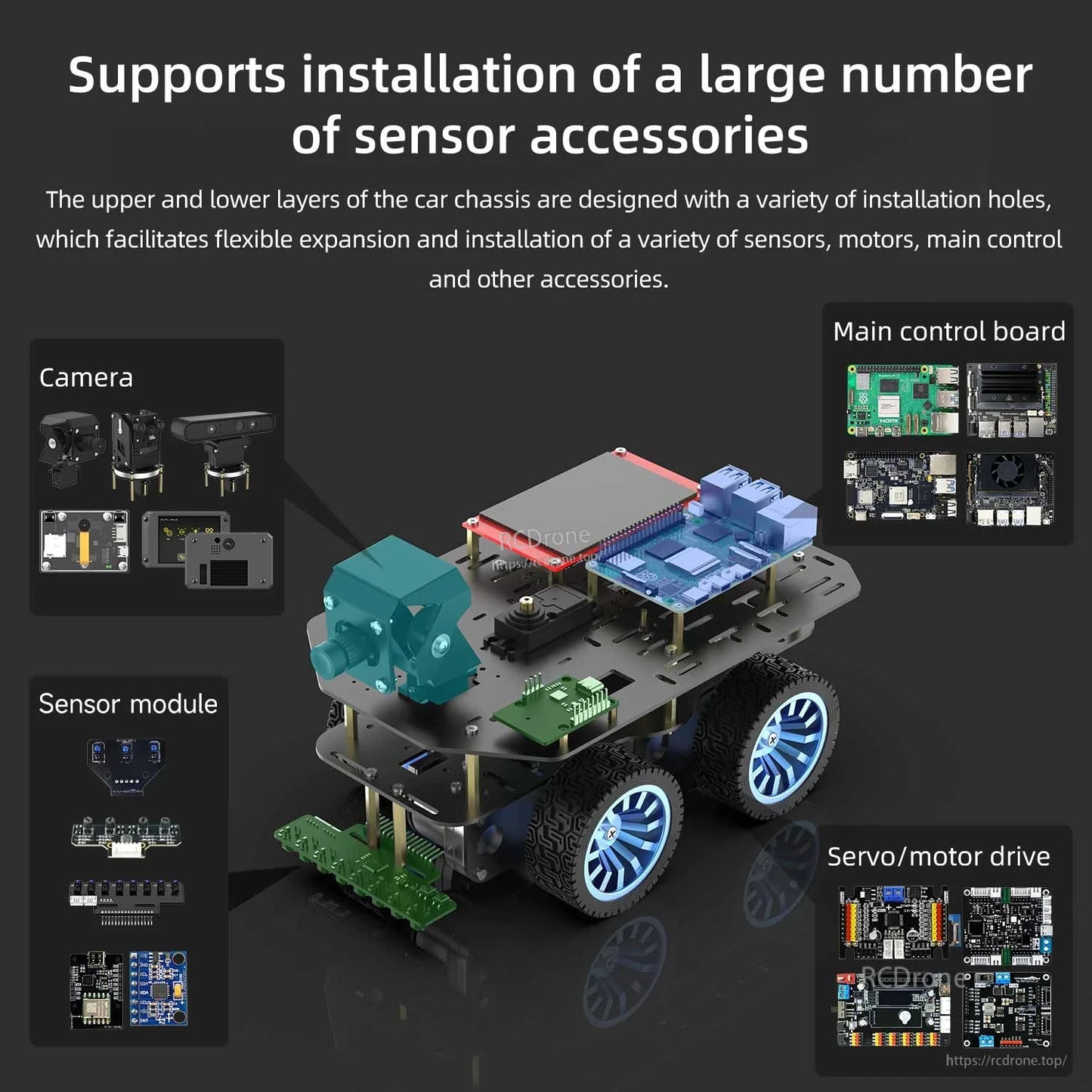 Chassis expansion diagram showing mounting for camera, sensor modules, main control board, and motor driver