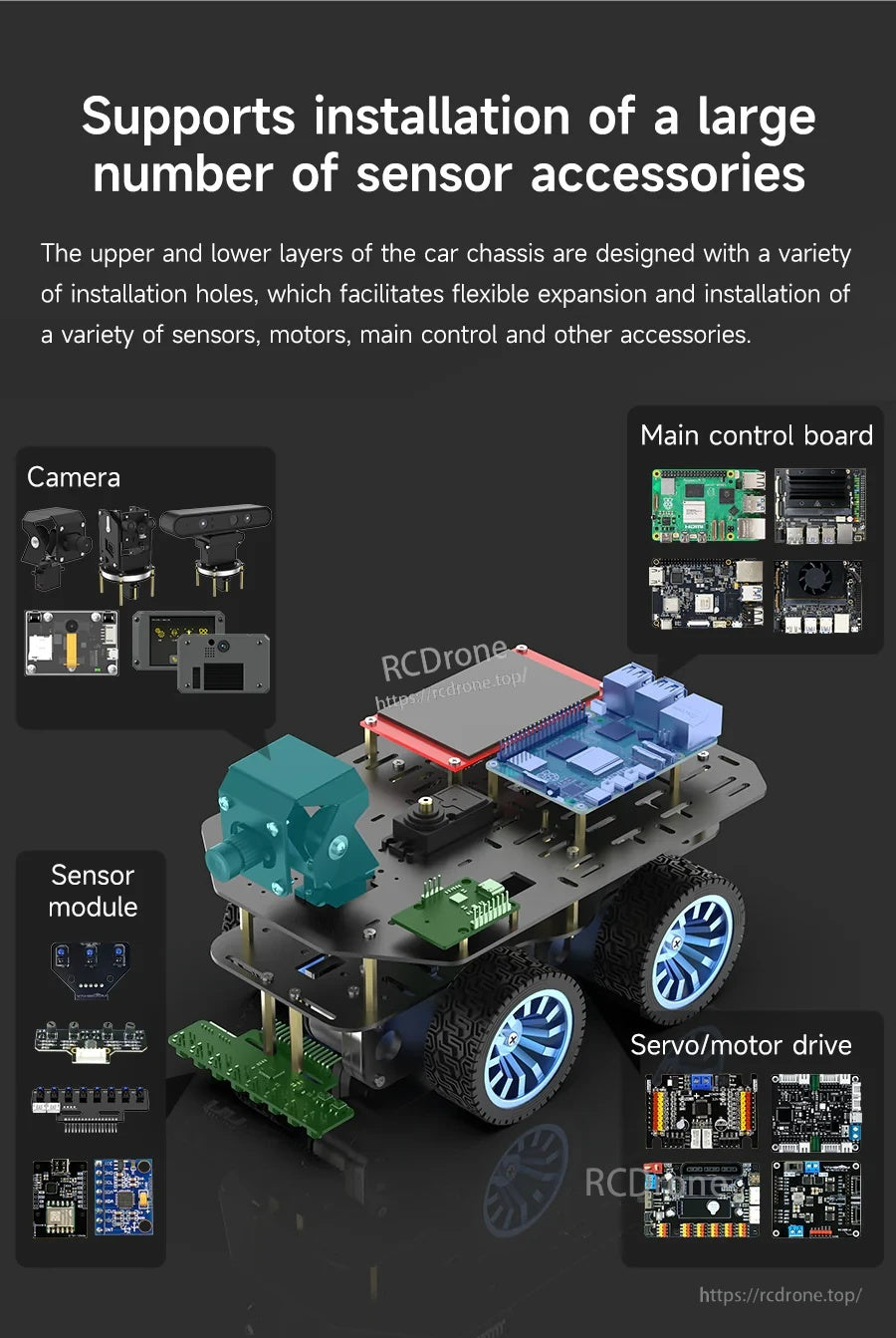 3D render of chassis with accessory mounting examples: camera, sensors, main control board, and motor drivers