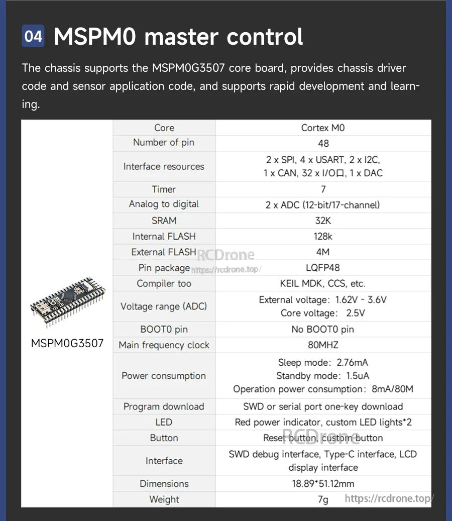 MSPM0G3507 master control specifications table for Cortex-M0 board with pin count and interface resources