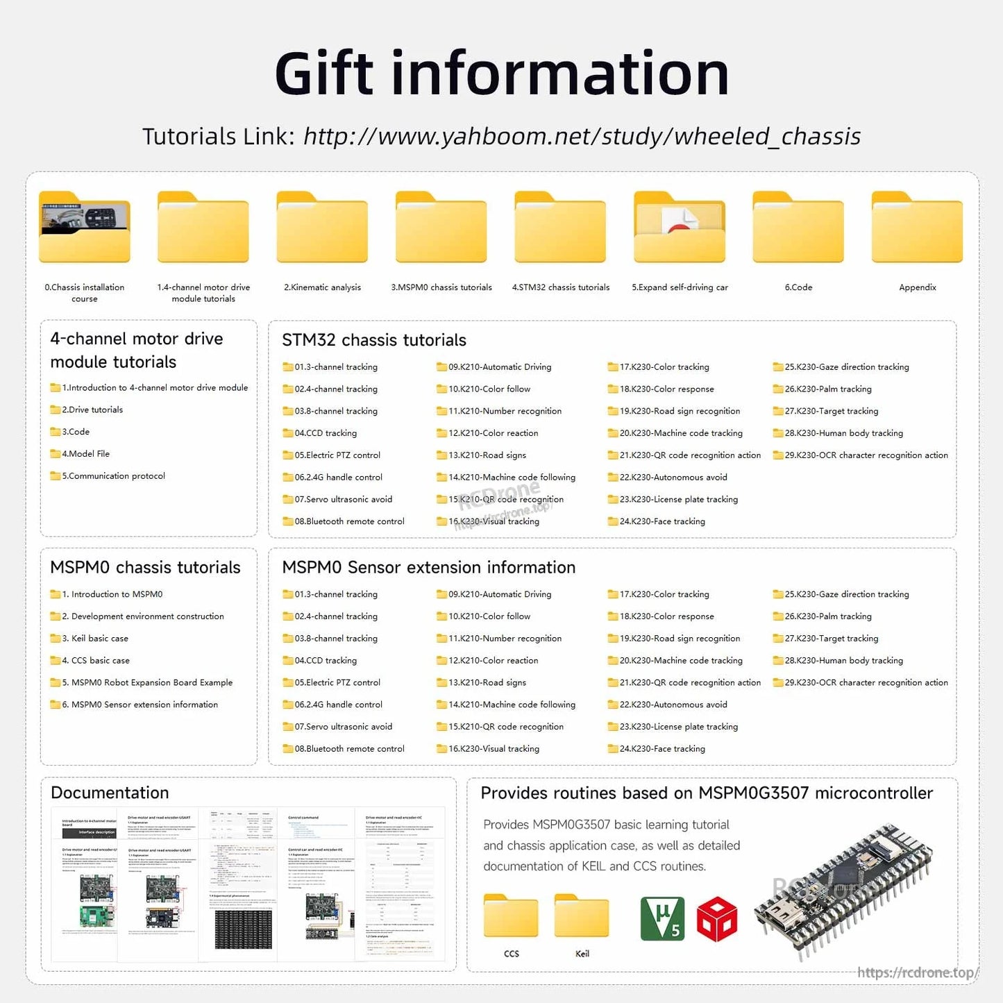 Gift information graphic listing tutorials, documentation folders, and MSPM0 chassis learning resources link