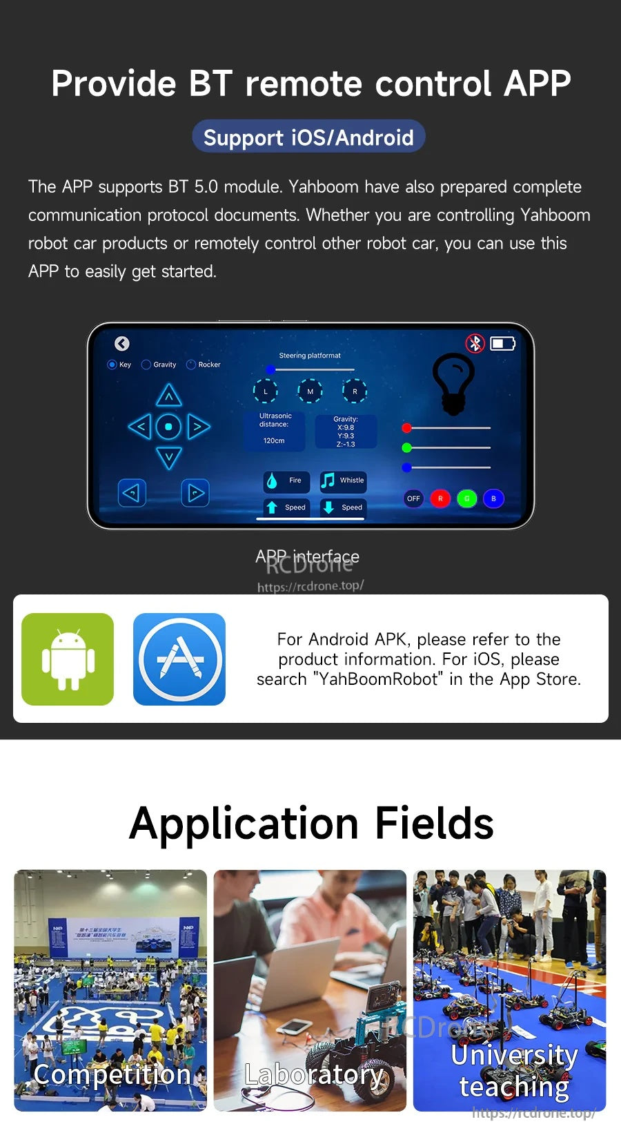 Yahboom smart robot Bluetooth remote control app screen with iOS and Android support and usage examples