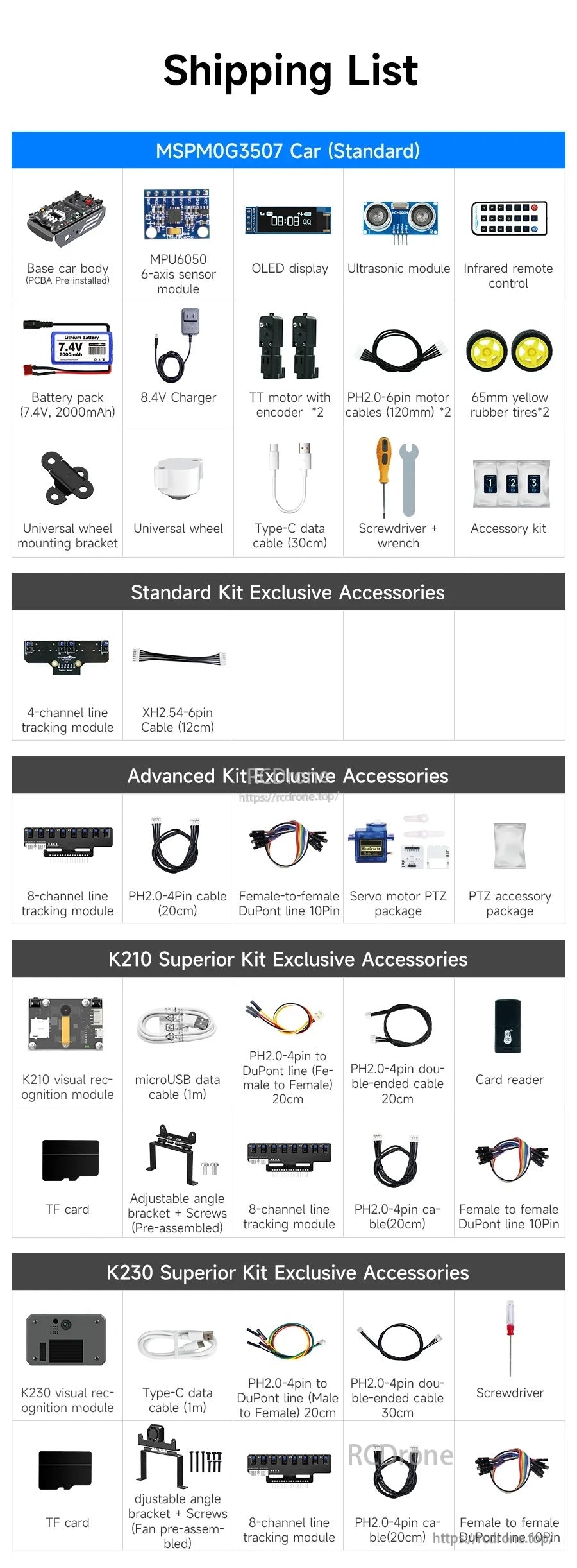 Shipping list for Yahboom MSPM0G3507 smart robot car kit with controller board, sensors, LCD, motors, wheels, and cables