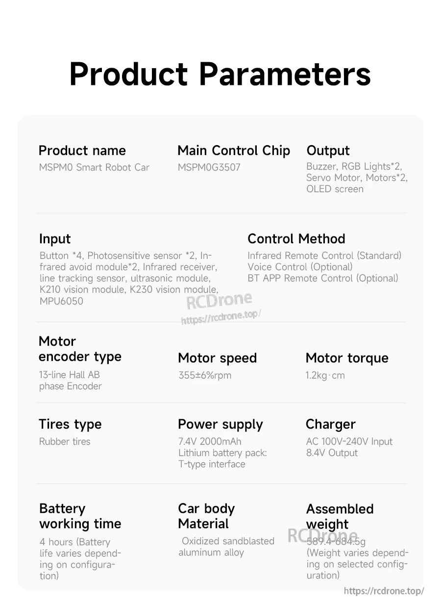 Product parameters table for Yahboom MSPM0G3507 smart robot car kit with chip, sensors, motor specs, and power details