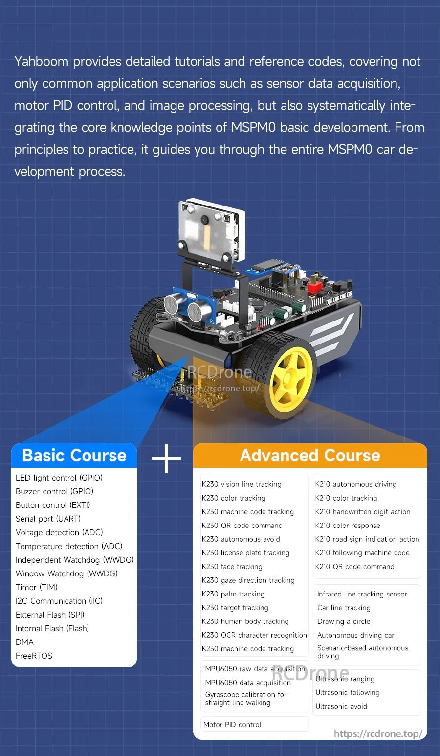 Course roadmap graphic for the MSPM0 robot car, listing basic and advanced topics like PID motor control and sensors