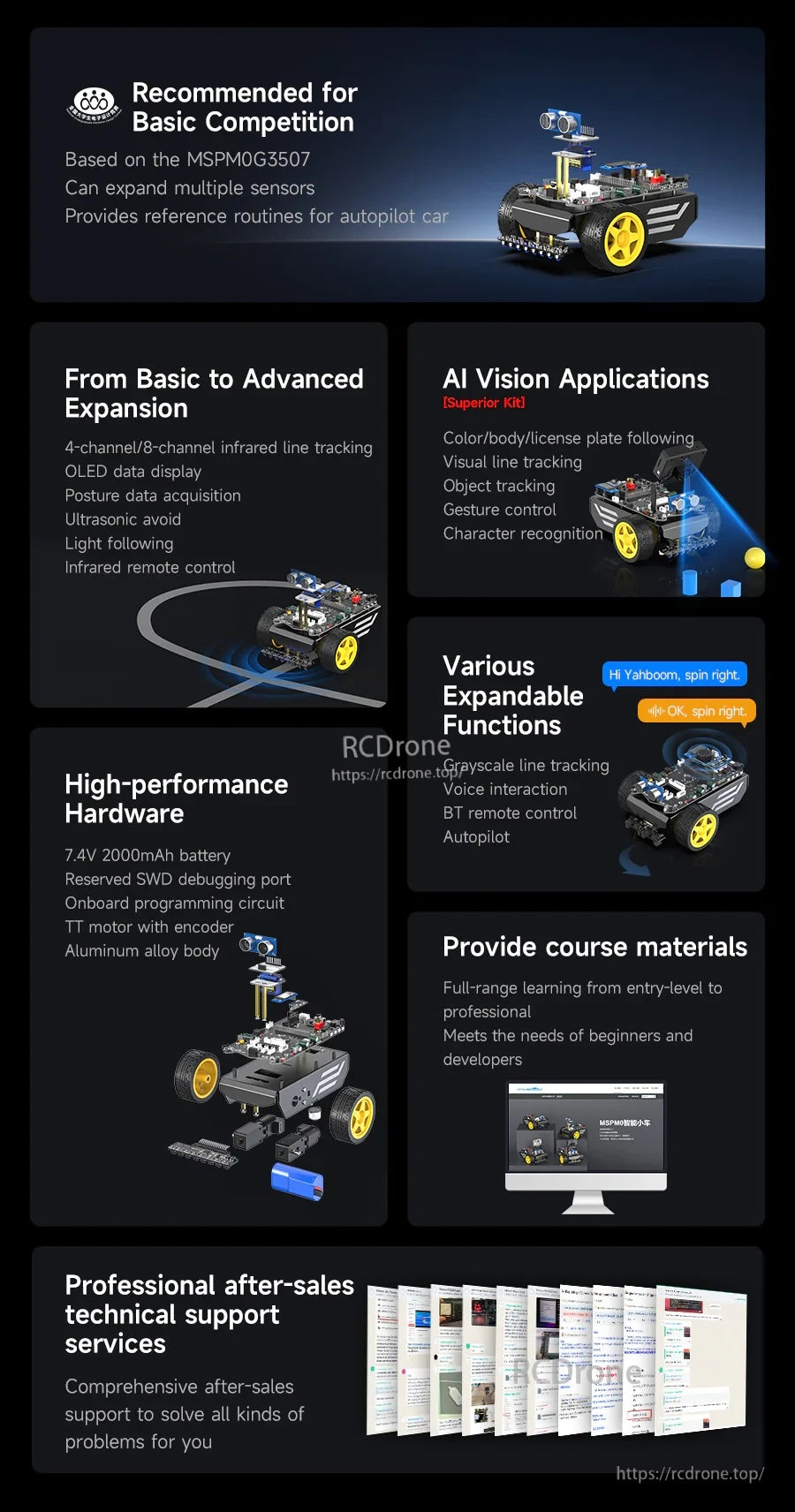 MSPM0 smart robot car feature overview: expandable sensors, AI vision add-ons, course materials, and after-sales support