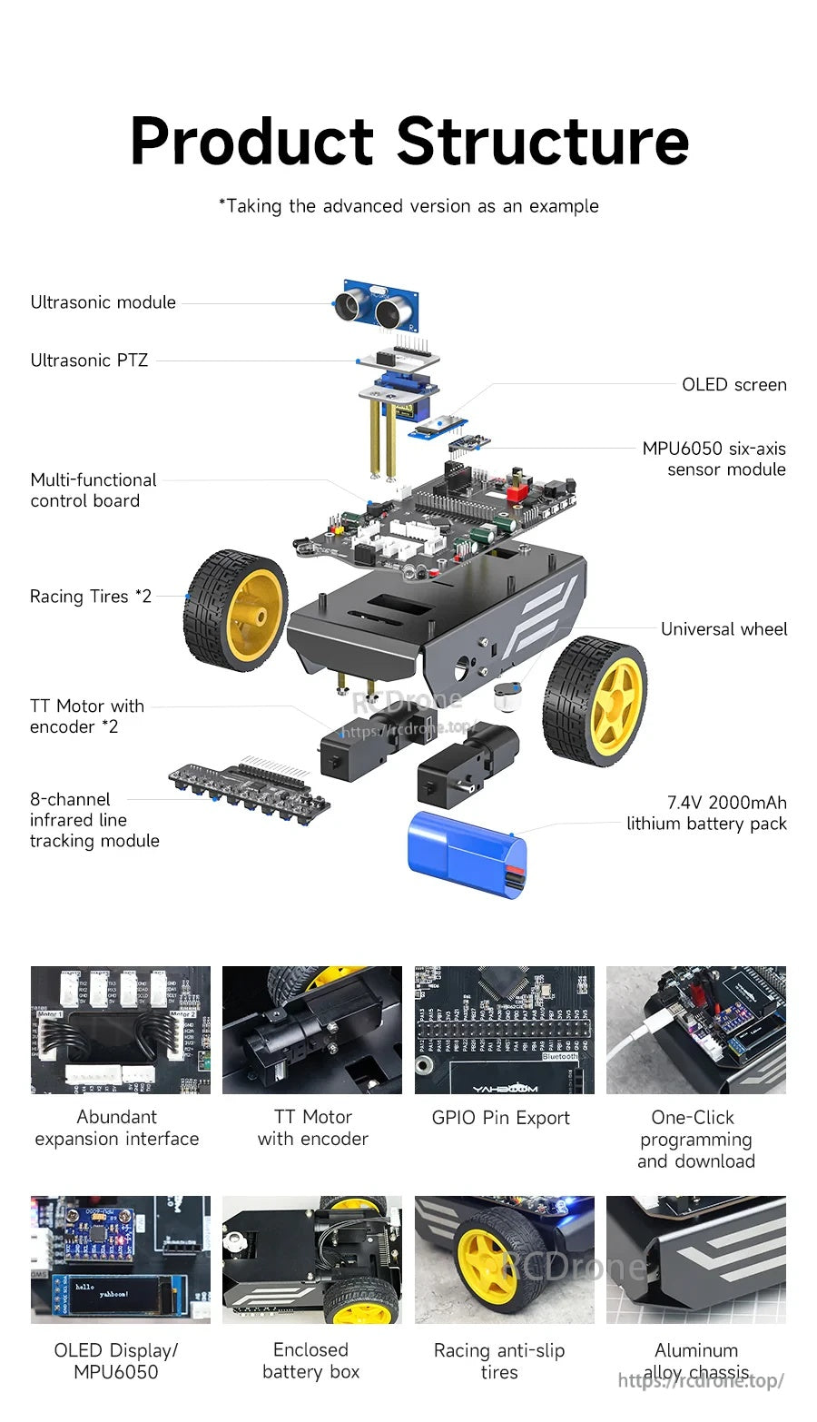 Exploded view of Yahboom MSPM0G3507 smart robot car kit with ultrasonic sensor, OLED screen, wheels and battery pack